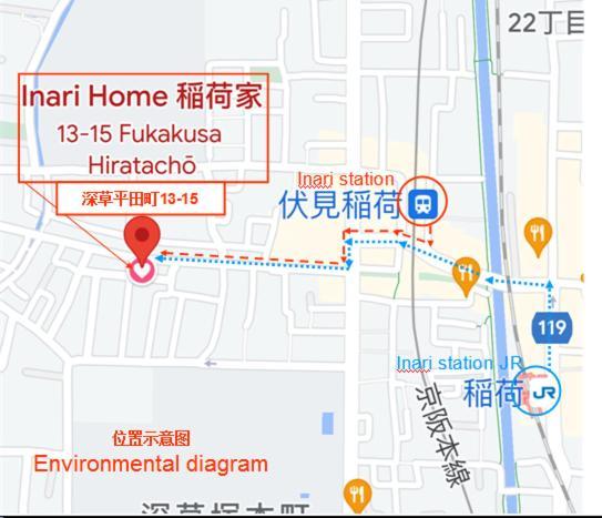 Inari-Home Kyoto Exteriör bild